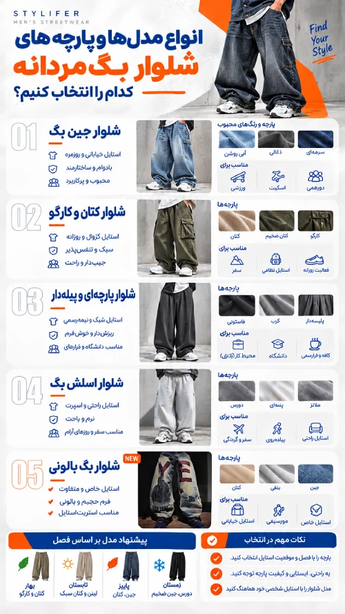 عکس انواع مدل‌های شلوار بگ مردانه و نحوه ست کردن آن‌ها