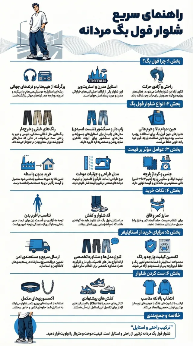 شلوار فول بگ مردانه| راهنمای جامع معرفی و خرید در استایلیفر